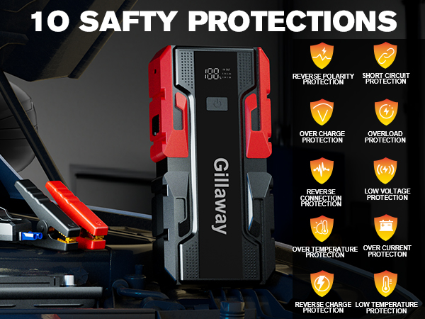 1O SAFTY PROTECTIONS