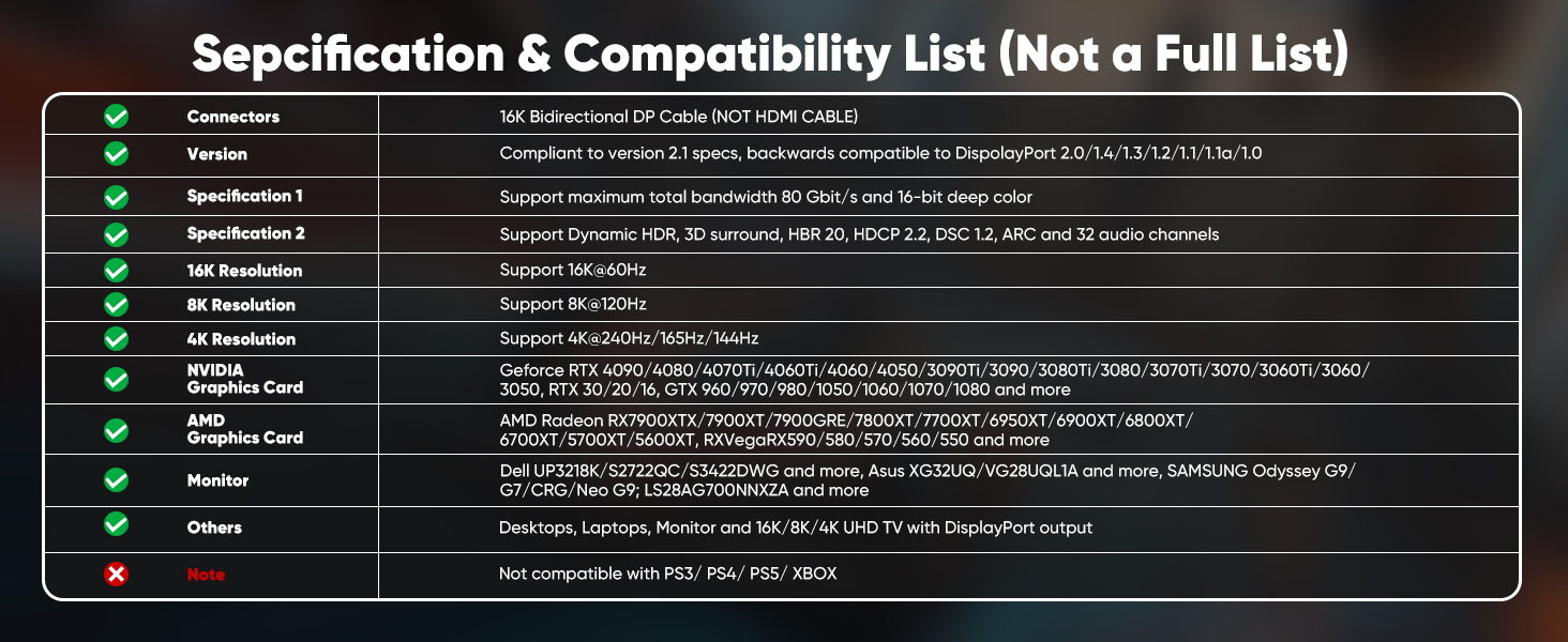 DISPLAYPORT CABLE 2.1