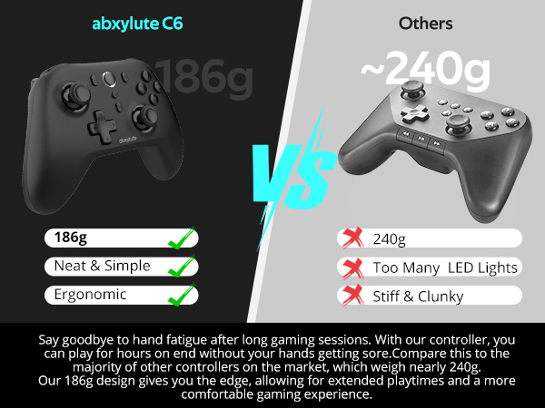 Ergonomic Design PC Game Controller