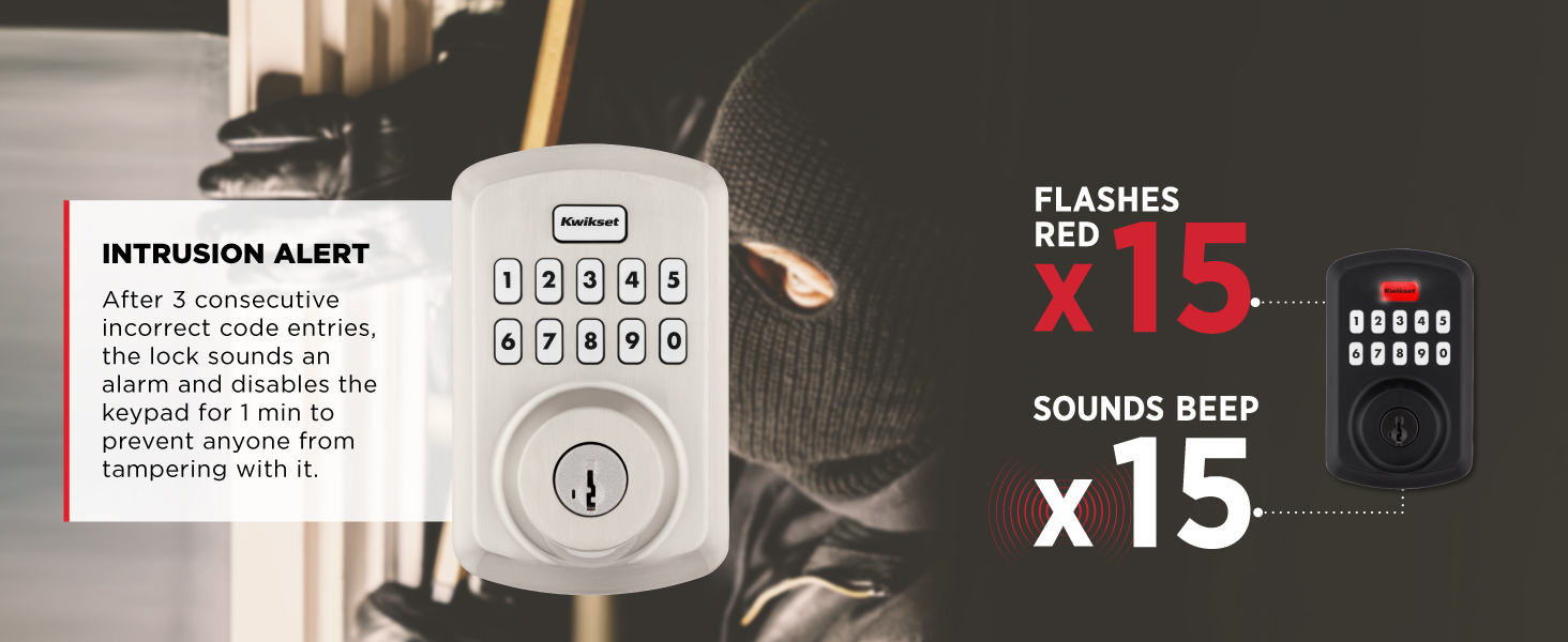 Kwikset Powerbolt 250 intrusion alert 15 red flashes loud sound beep 3 wrong codes disables 1 minite