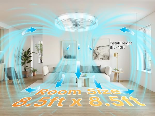 ceiling fans with lights and remote