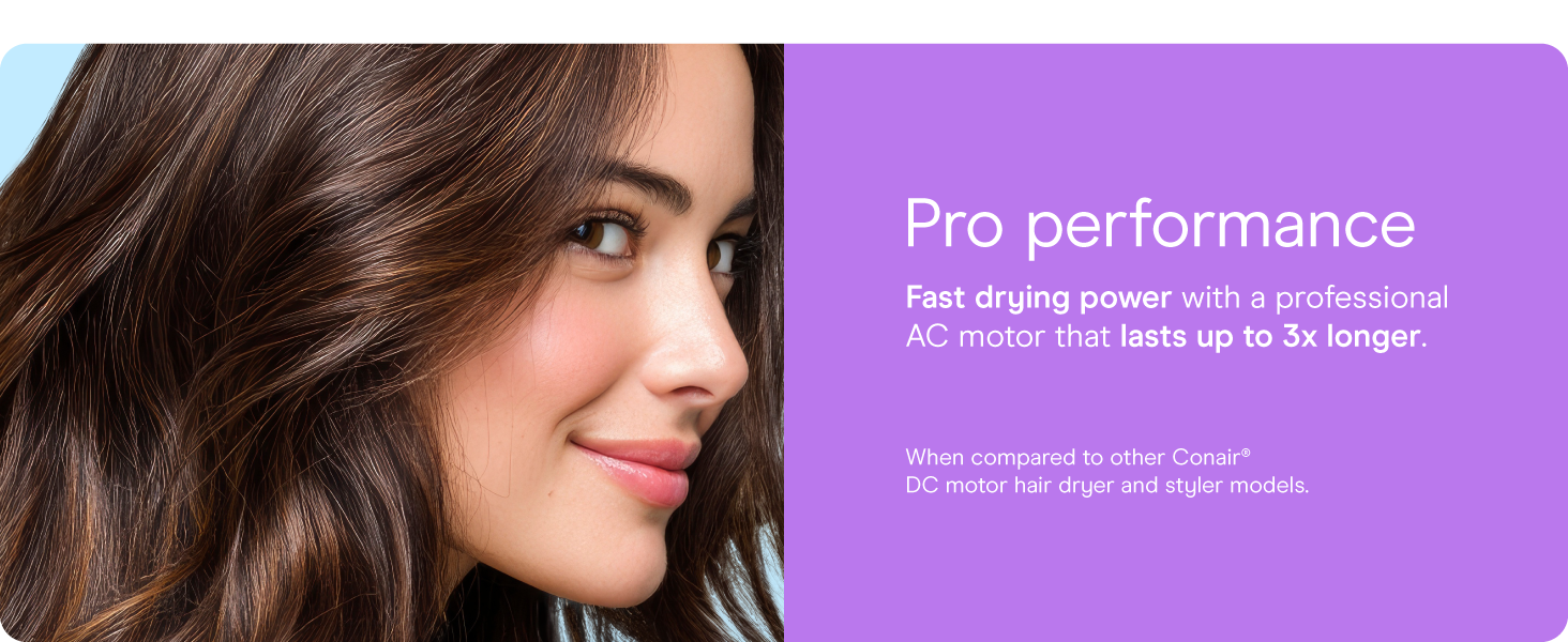 Conair small, mini, and compact hair dryer for travel. Handle folds for easy storage.