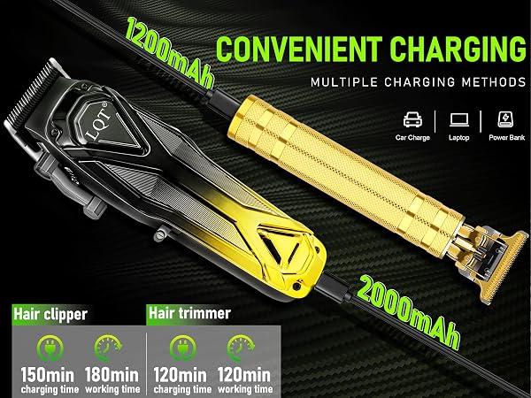 Hair clippers for man