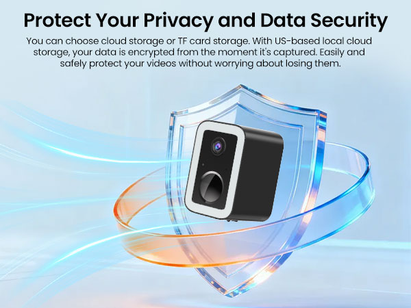 Protect Your Privacy and Data Security