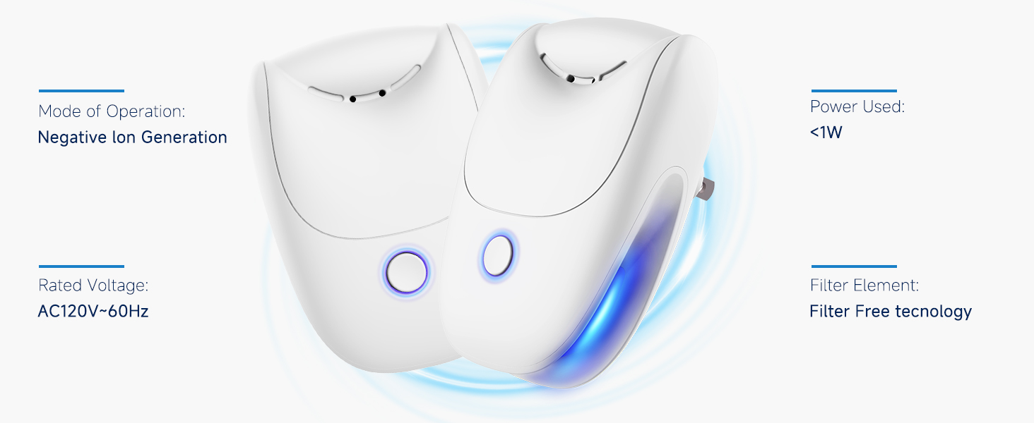 ionic air purifiers for home