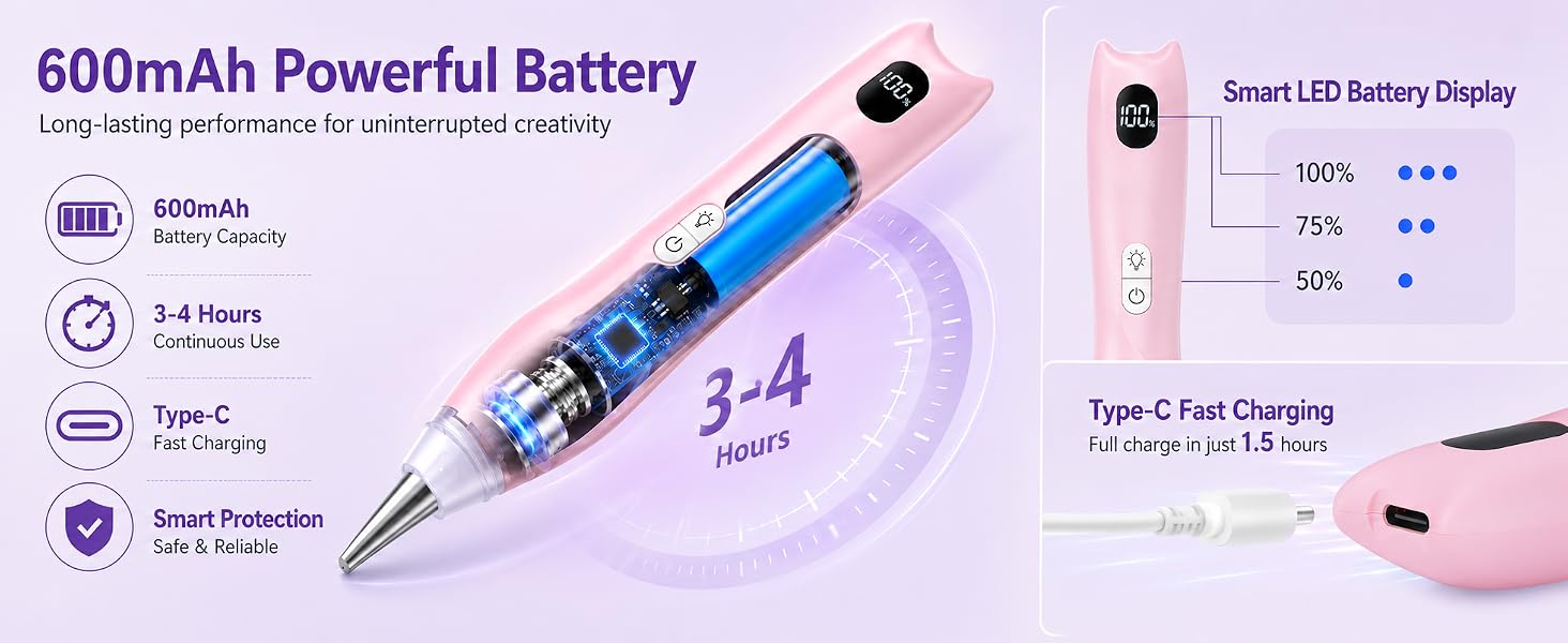 diamond dot pen