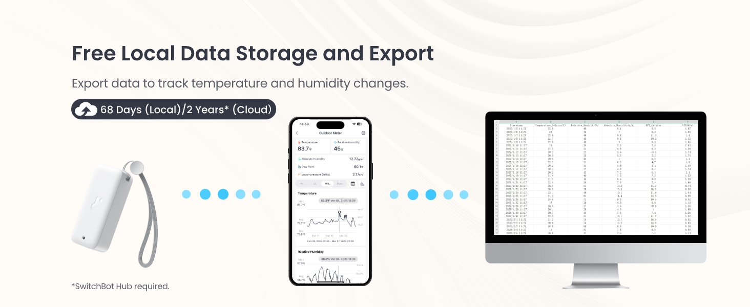 SwitchBot Indoor Outdoor Meter