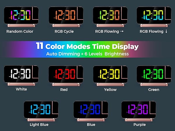 Projection Alarm Clock for Bedroom,7.4" LED Mirror Digital Clock Large Display