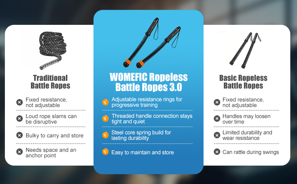 ropeless battle ropes