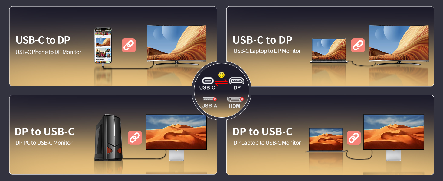usb c to DP or DP to usb c