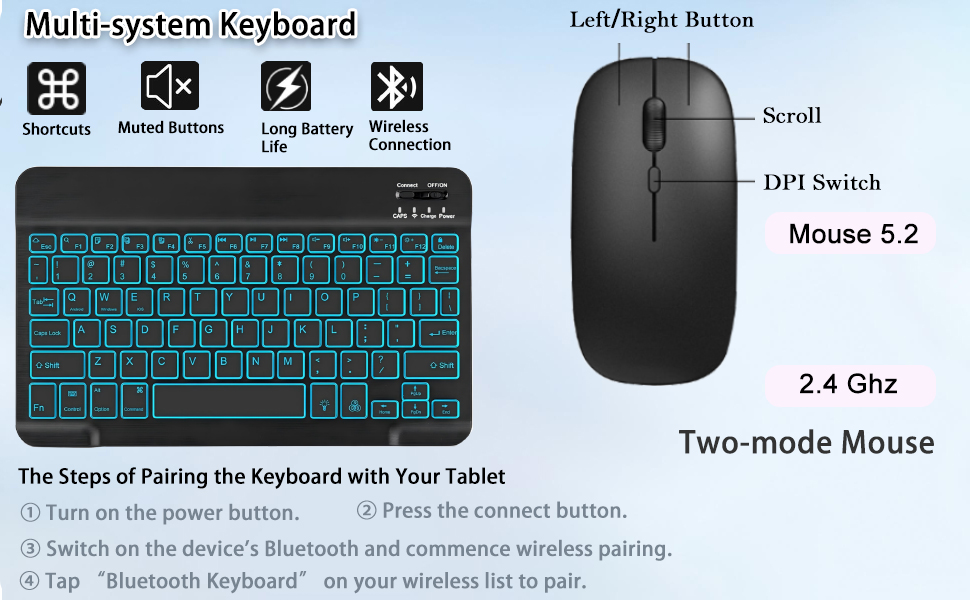 The Keyboard and Mouse
