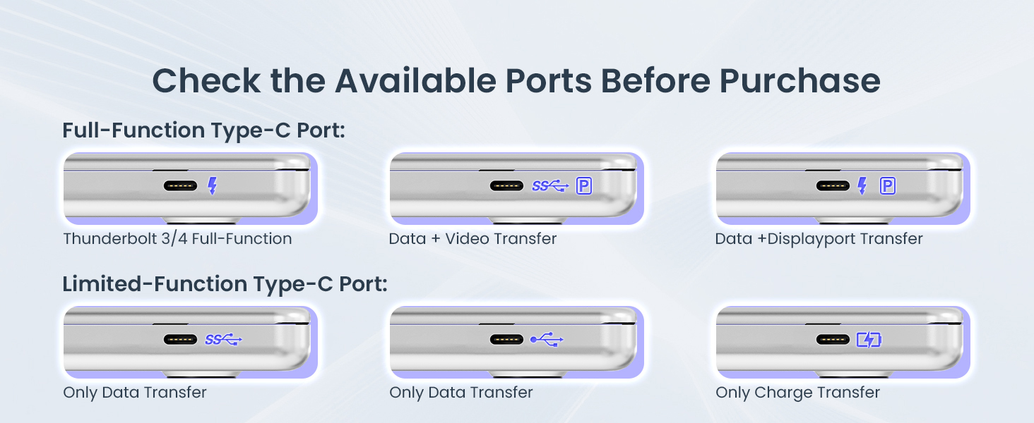 Check the Available Ports Before Purchase