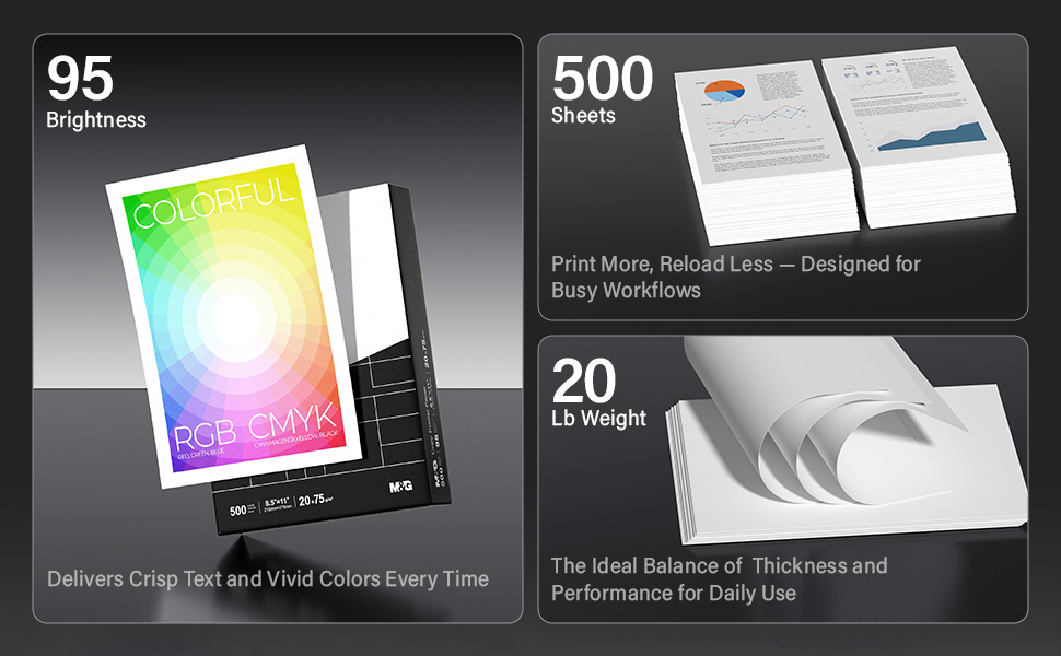 M&amp;amp;G copy paper, 95 brightness, 20 lb weight, 500 sheets pack for busy office printing
