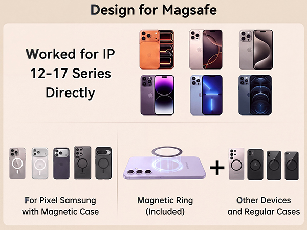HIYJEN Dual Magnetic Phone Holder, Mount Stand for MagSafe for Wall &amp;amp; Desk