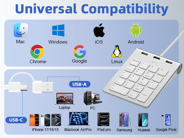 num pad keyboard