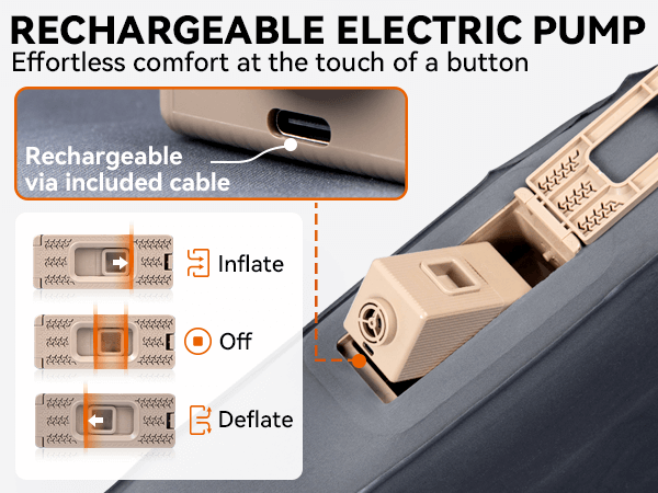 built-in rechargeable Electric pump