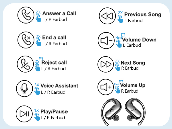 Wireless Bluetooth Earbuds