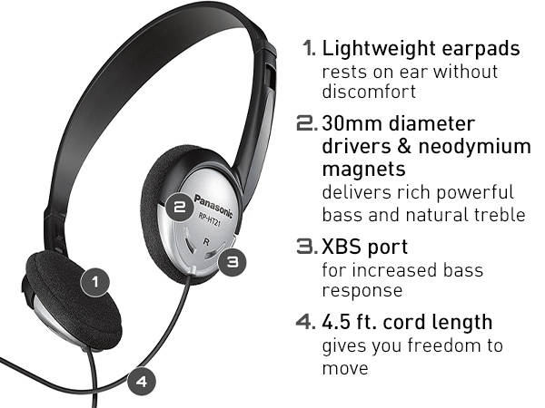 feature callouts for the RP-HT21M headphones