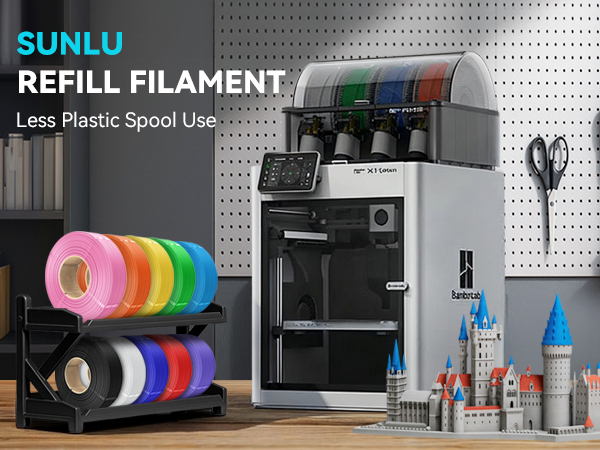 SUNLU 3D Printer Filament Bundle, 1kg Refill Filament