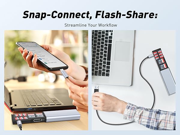 AboveTEK High-Speed SD Card Reader