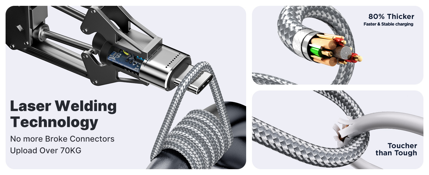 Type C to Type C is 20 times more durable than standard cables