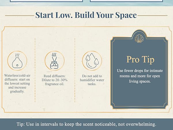 Tip: Use in intervals to keep the scent noticeable, not overwhelming.