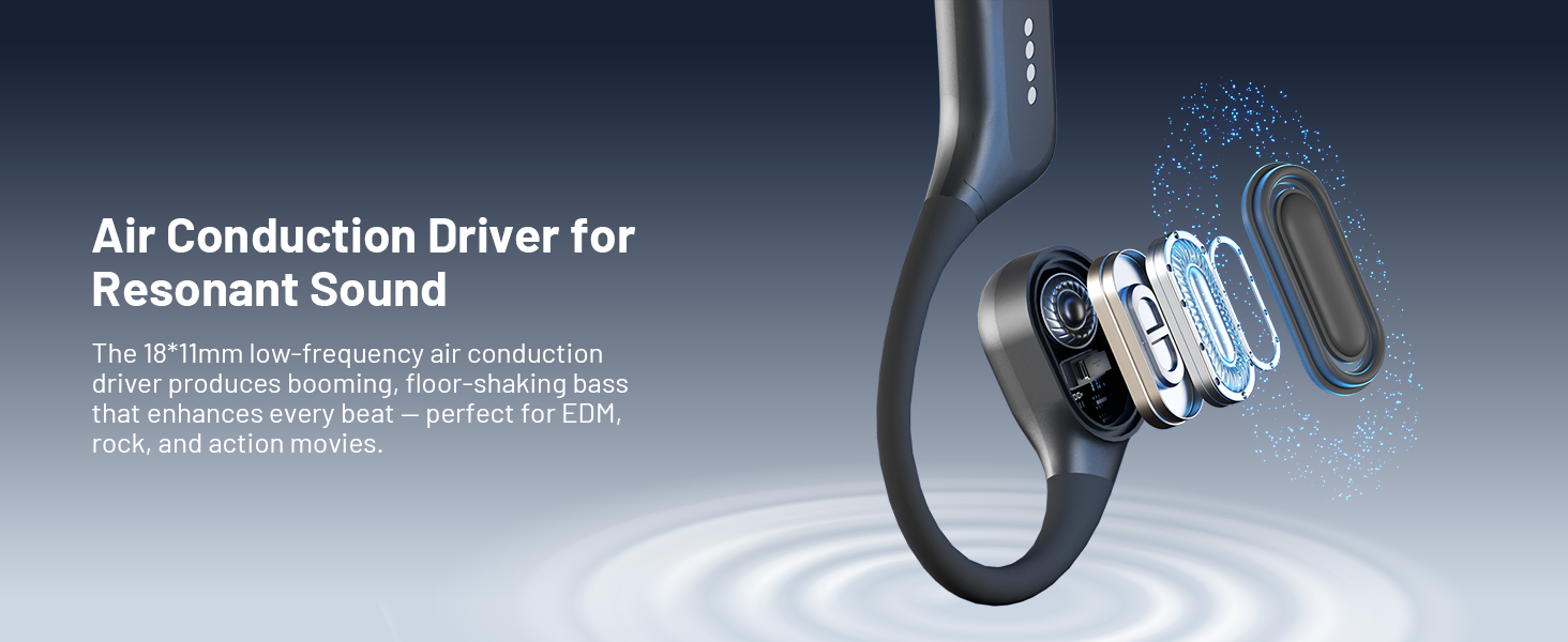 Air Conduction Driver