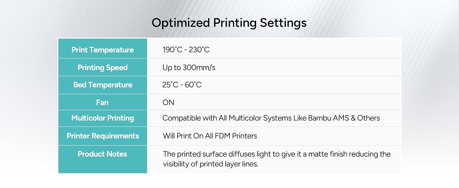 pla filament