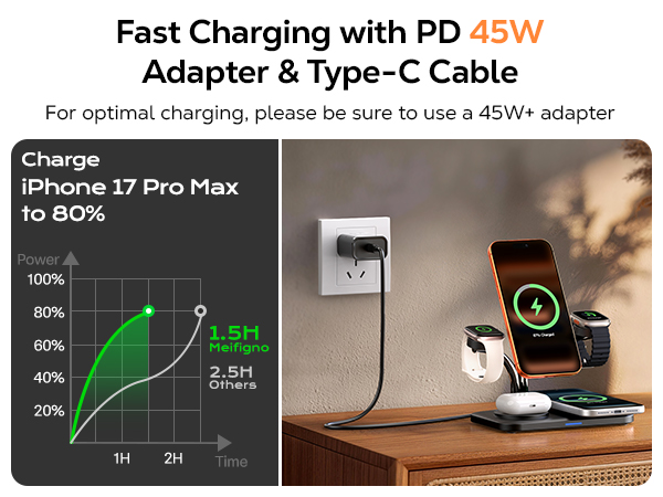 dual iphone charging station