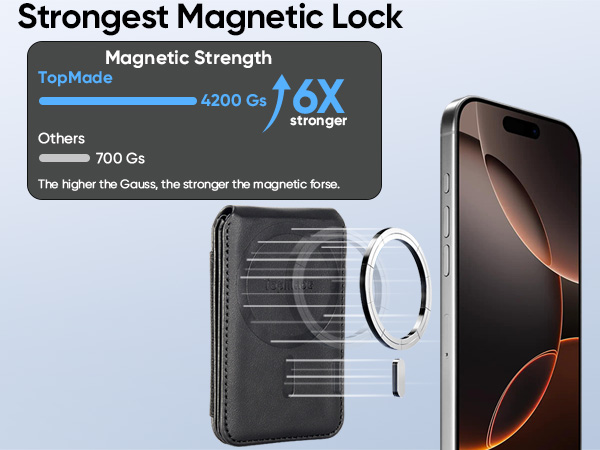 magnetic wallet
