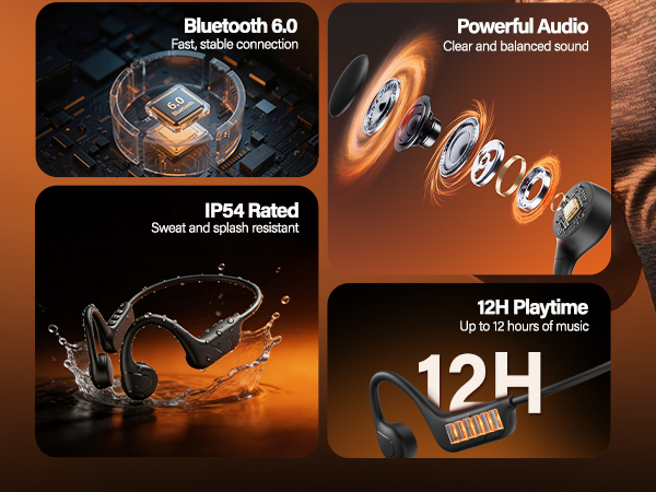 IP54 sweatproof bone conduction headphones with Bluetooth 6.0 audio