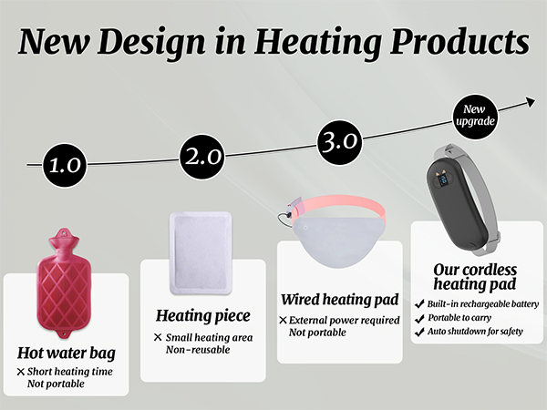 heating pad for back
