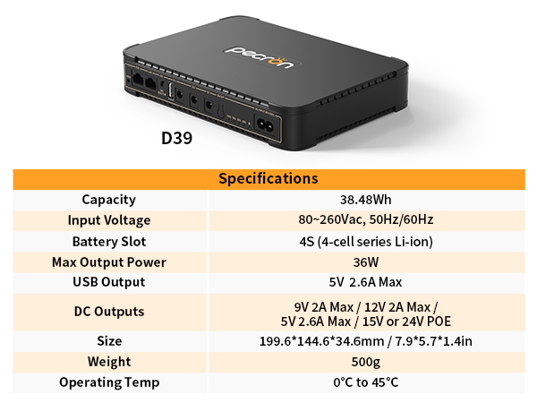 mini ups battery backup