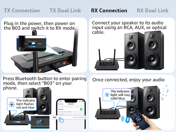 bluetooth receiver