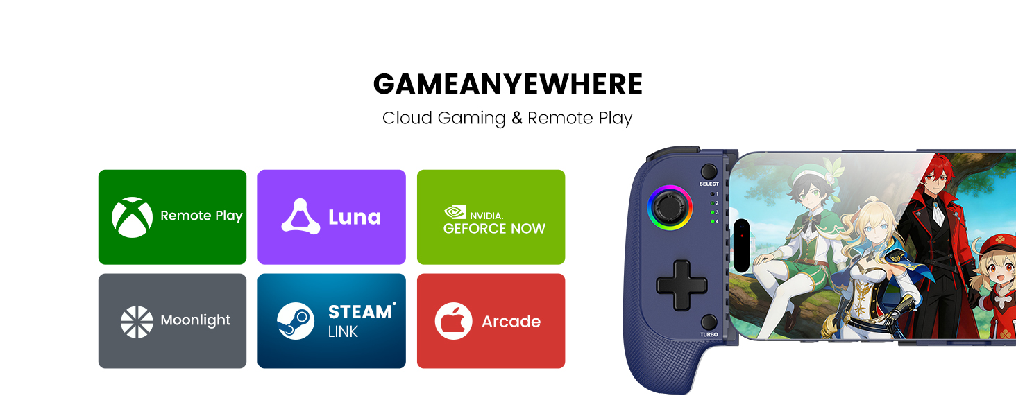 Phone Controller