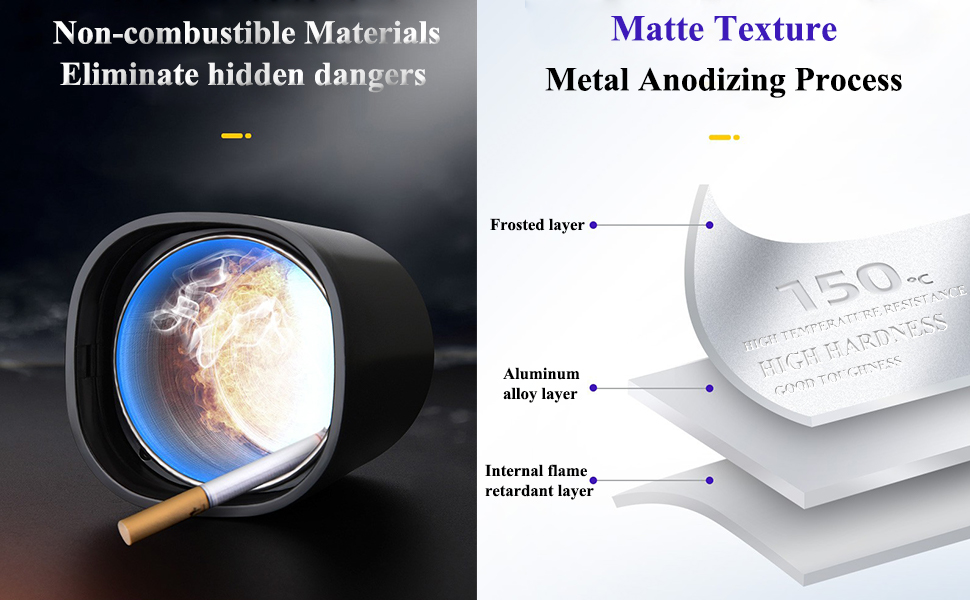 Car Trash Can Materials Fathers Day Gifts from Daughter