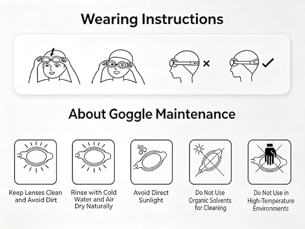 Wearing Instructions and Goggles Maintenance