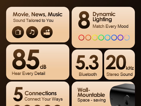 Rythflo sound bar for smart tv