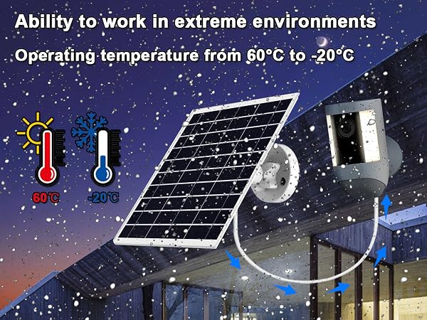 8W solar panel