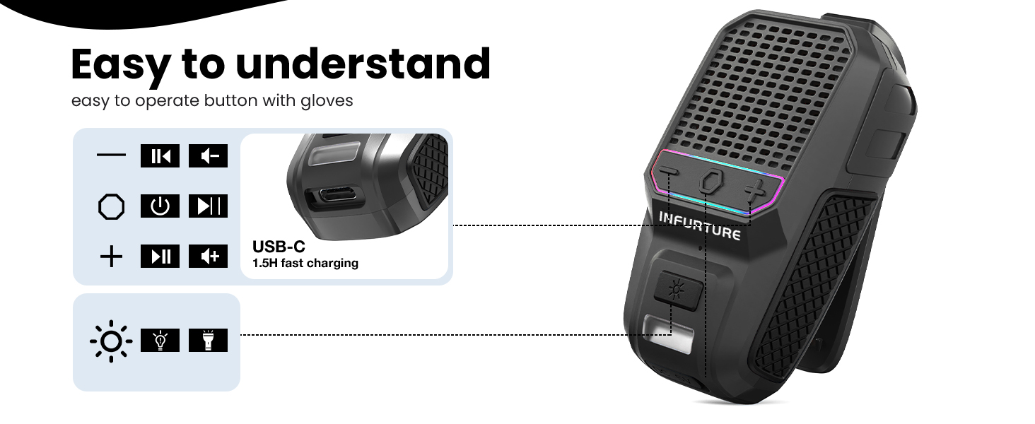 fast charging bluetooth speaker