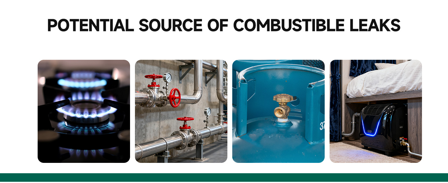 Natural Gas Leak Detector, Propane/Methane/Combustible Gas Detector, Home/RV Gas Leak Detector