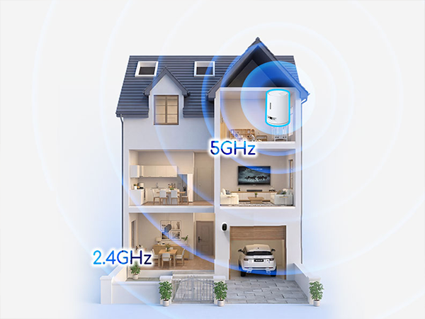 5G solar security cameras wireless outdoor