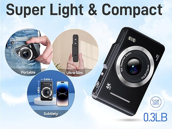 Eurkoep compact camera