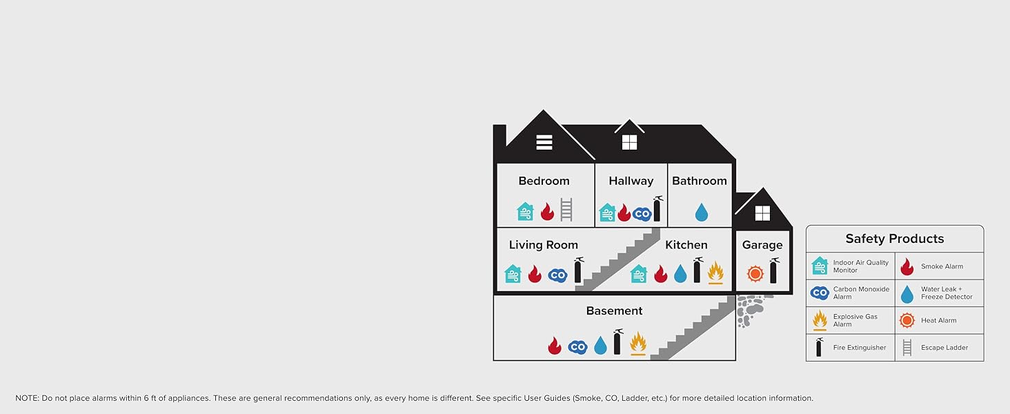 Kidde fire safety device placement guide for entire home, desktop image