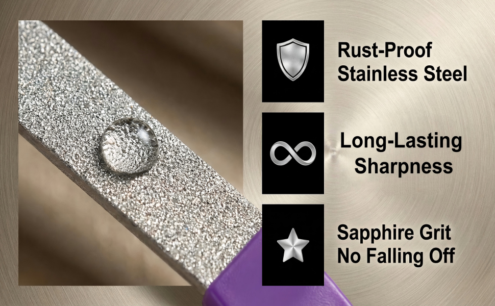 Long-LastingSharpness