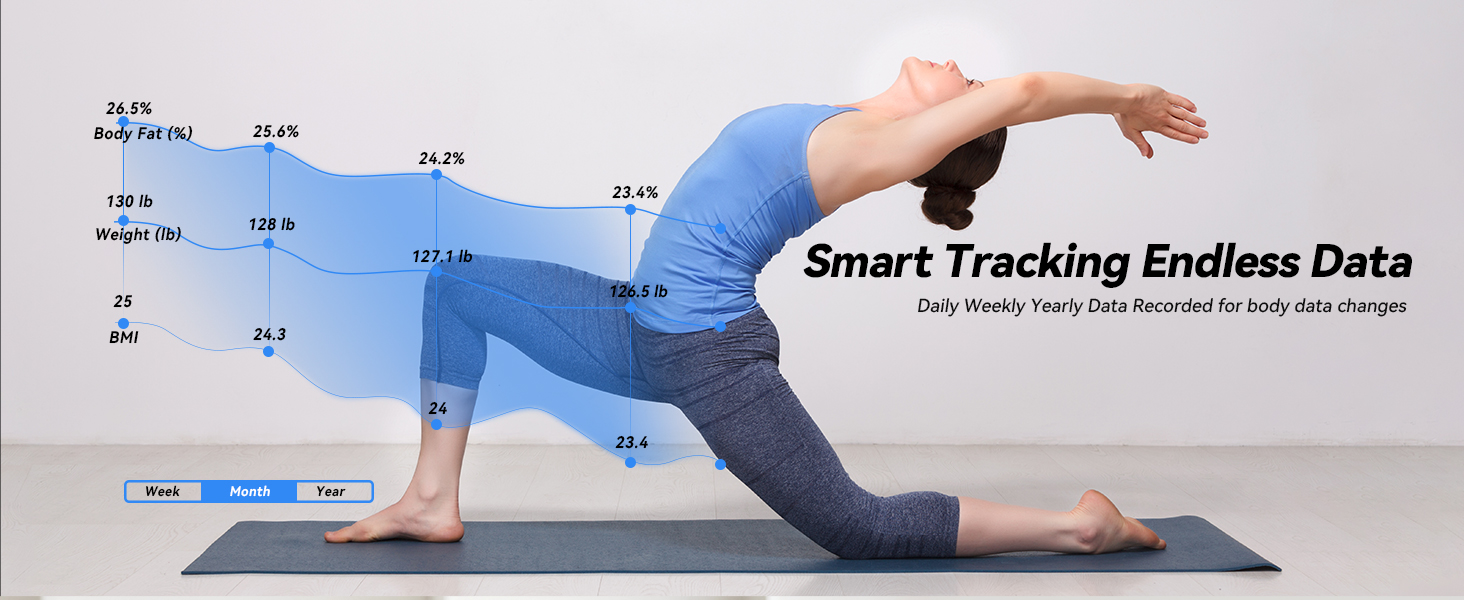 scale for body weight and fat percentage weight scale body fat scale lepulse smart body fat scale