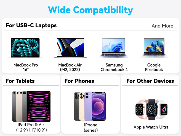 65W charger A+ 3 mobile