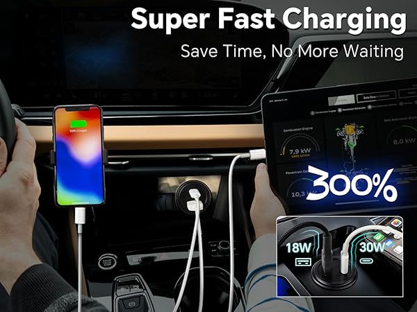 Super Fast Charging 300% Save Time, No More Waiting