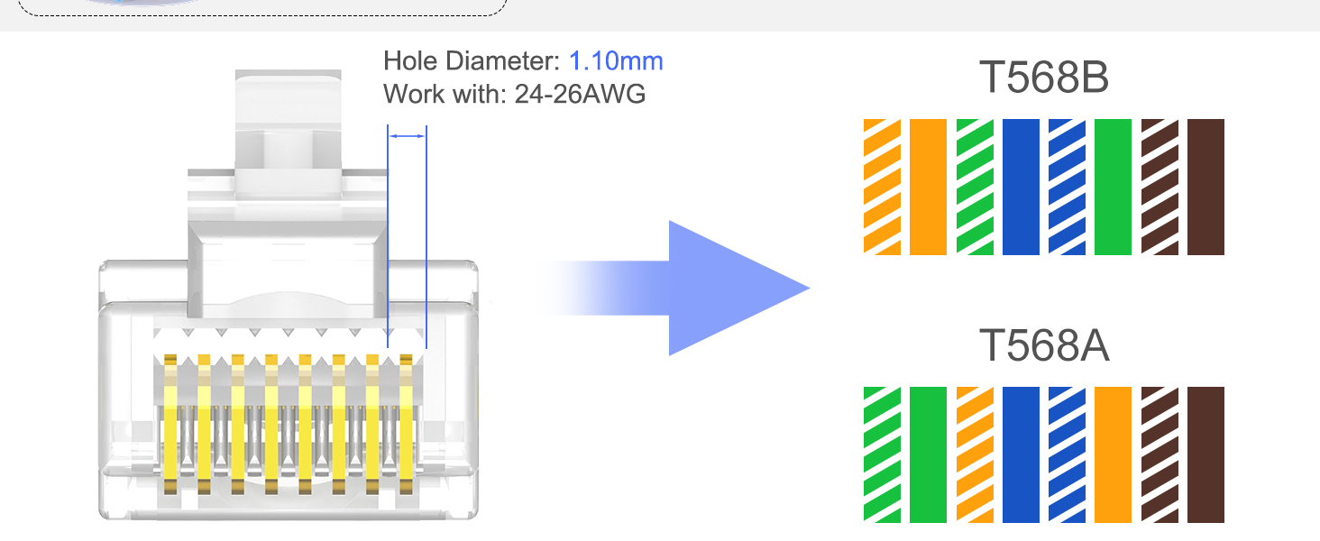cat 6 pass through rj45 connectors