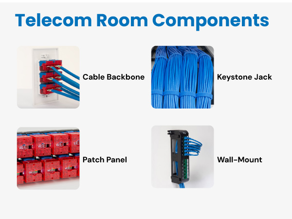 Telecom Room Components